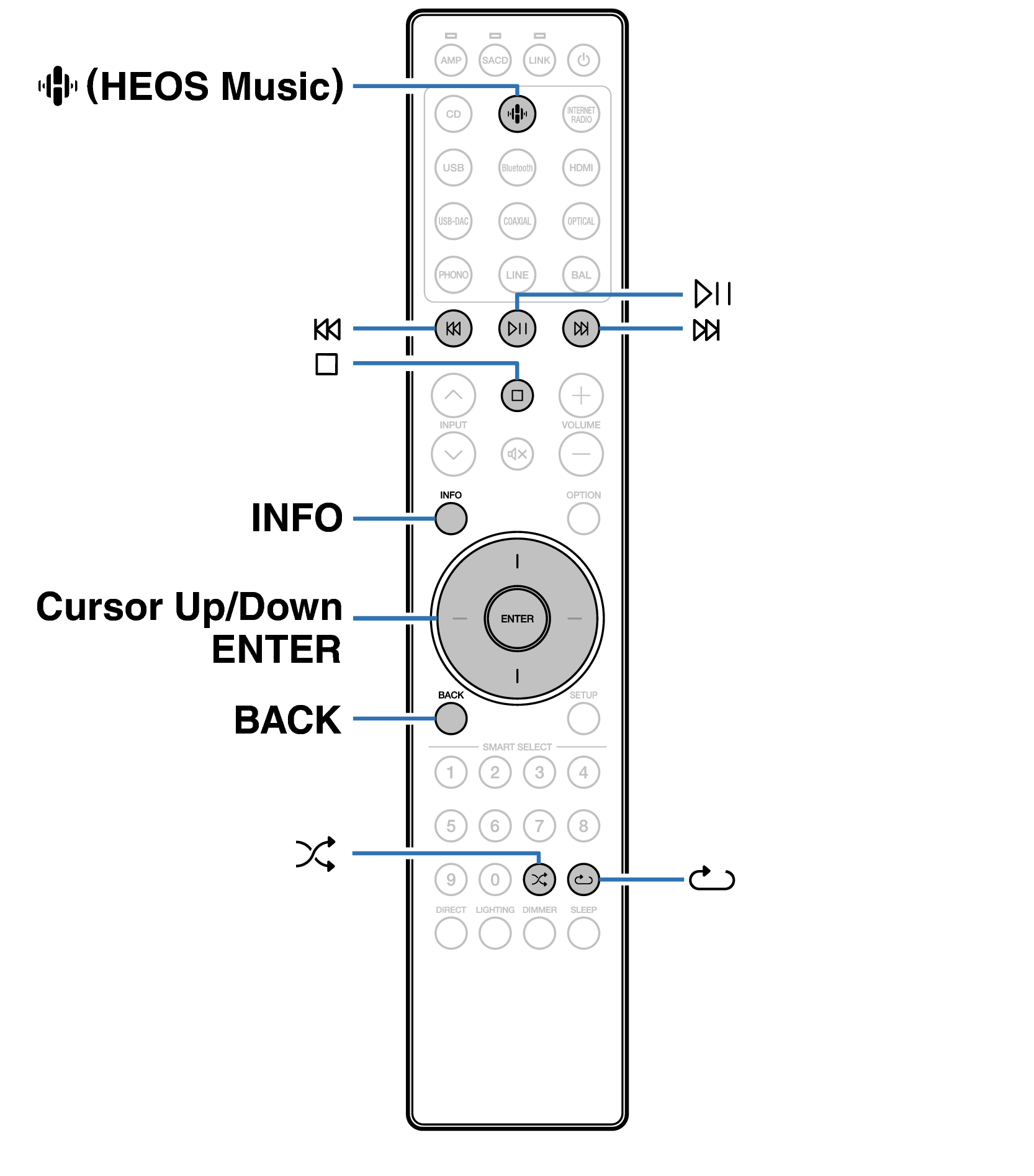 Ope PC NAS RC004PMND